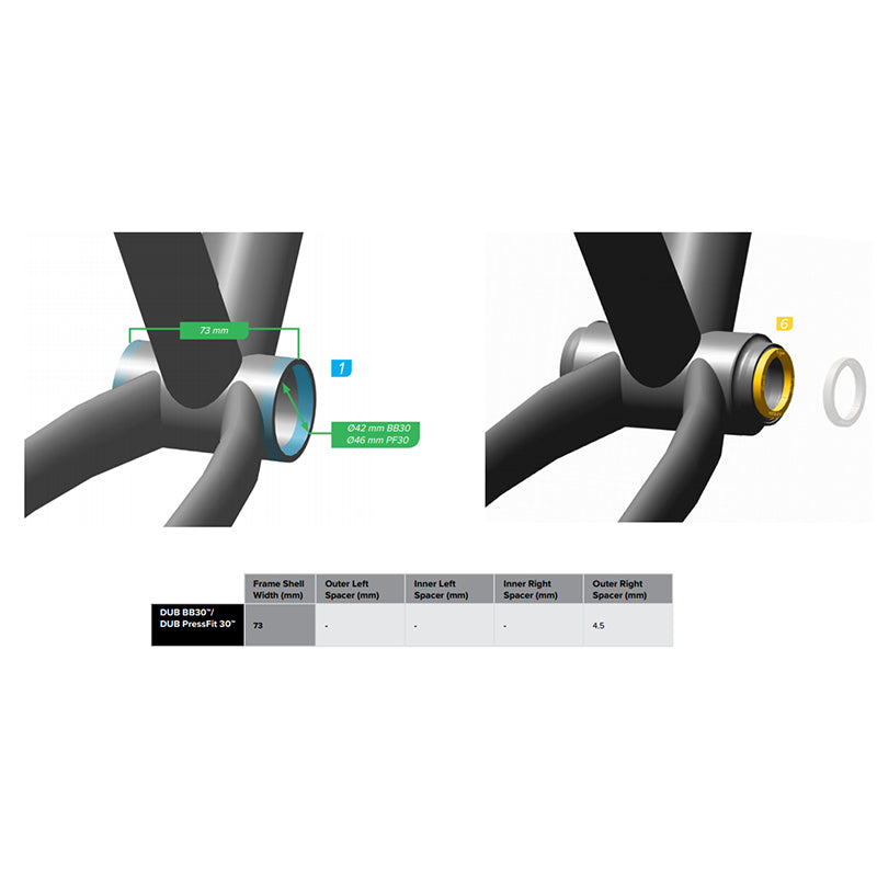 SRAM Bottom bracket DUB PressFit 30,