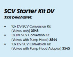 SCHWALBE Clik DV Start Set