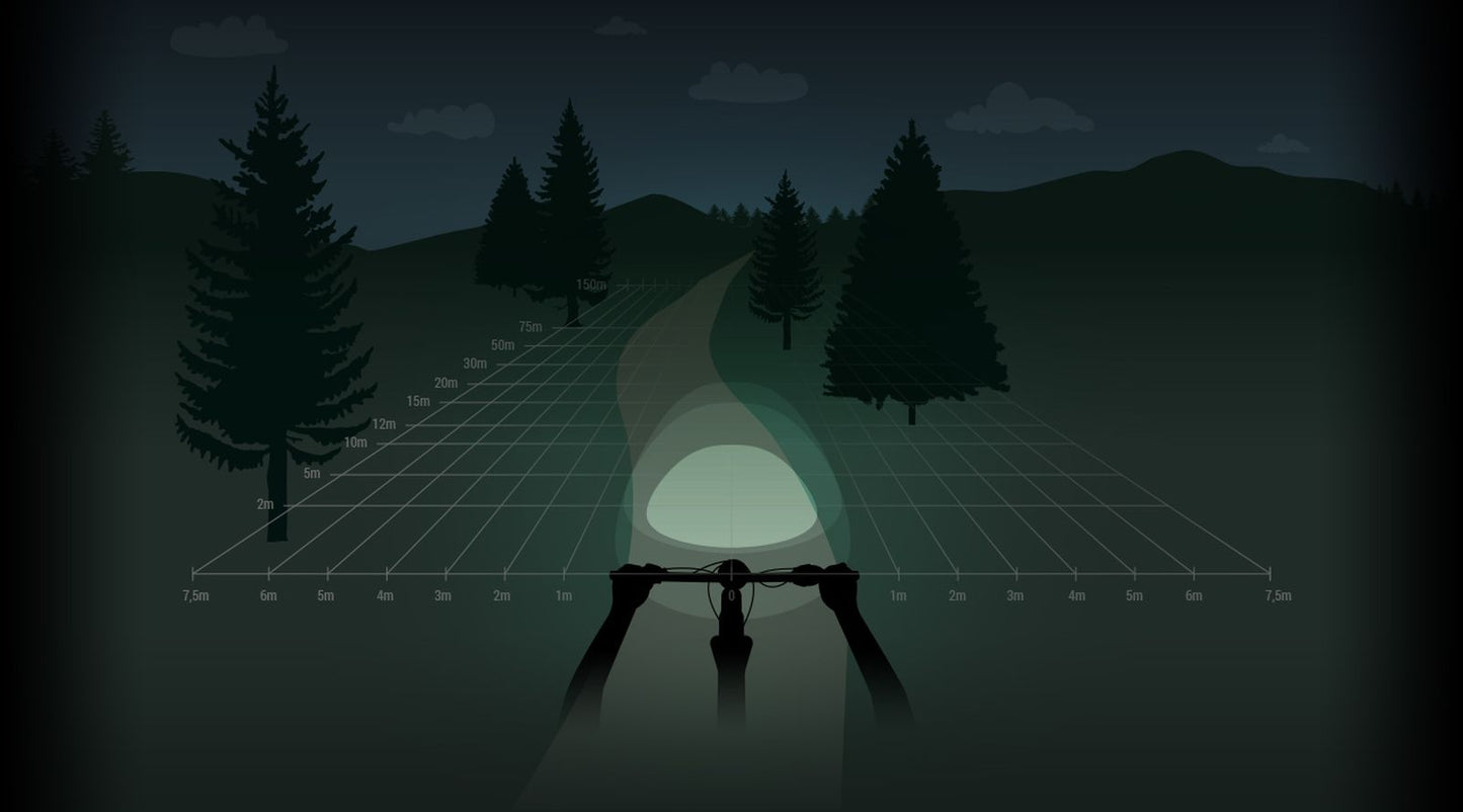 SPANNINGA Light set Lanza Black