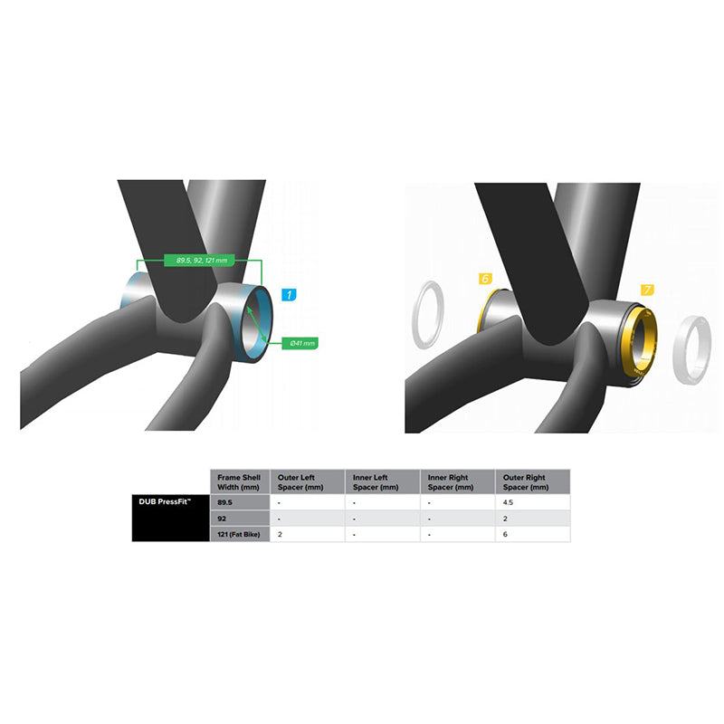 SRAM Bottom bracket DUB PressFit 121 mm