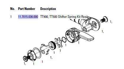 SRAM Spare part Spring Kit For Time