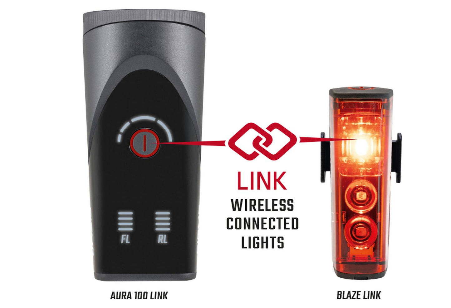 SIGMA Light set Aura 100 Blaze Link