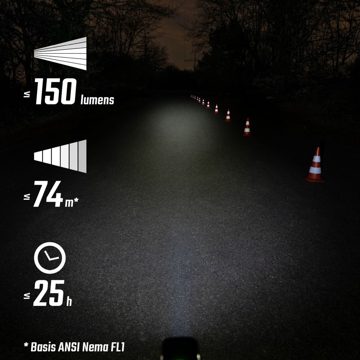 SIGMA Front light Buster FL 150 Black