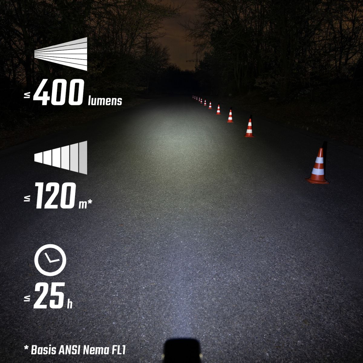 SIGMA Front light Buster FL 400 Black