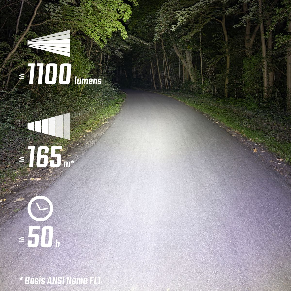 SIGMA Front light Buster 1100 FL Black