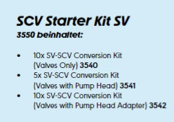 SCHWALBE Clik SV Start Set