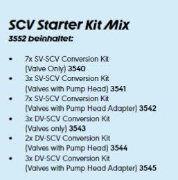 SCHWALBE Clik Mix Start Set