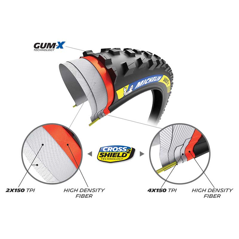 MICHELIN Wild XC Racing Line Folding