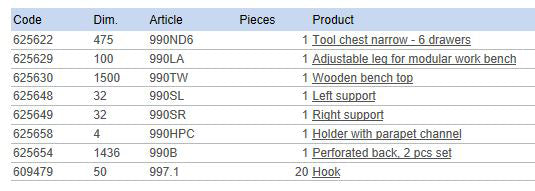 UNIOR Modular work bench - module A6
