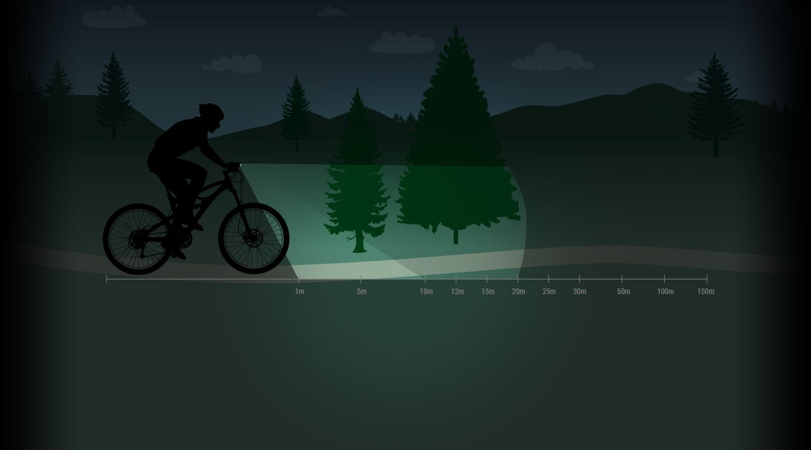 SPANNINGA Light set Lanza Black