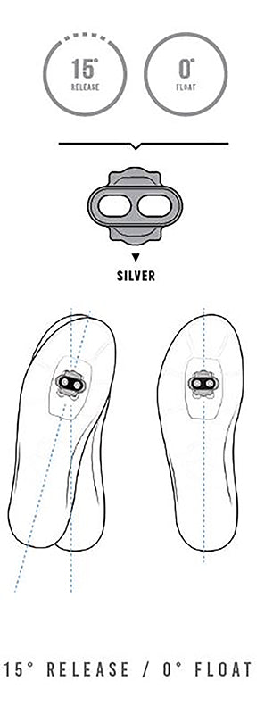 CRANKBROTHERS Cleat Standard Release