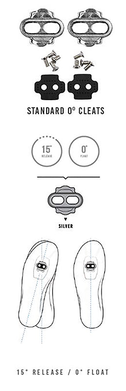CRANKBROTHERS Cleat Standard Release