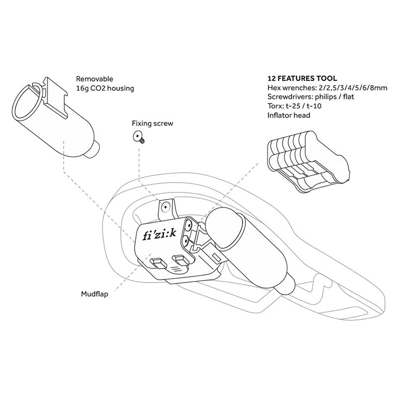 FIZIK Saddle Gravita Alpaca X5 130 KIT