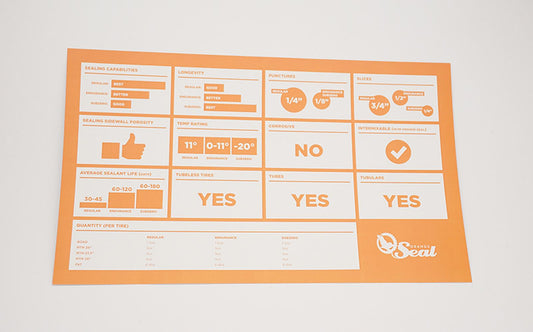 ORANGE SEAL Poster