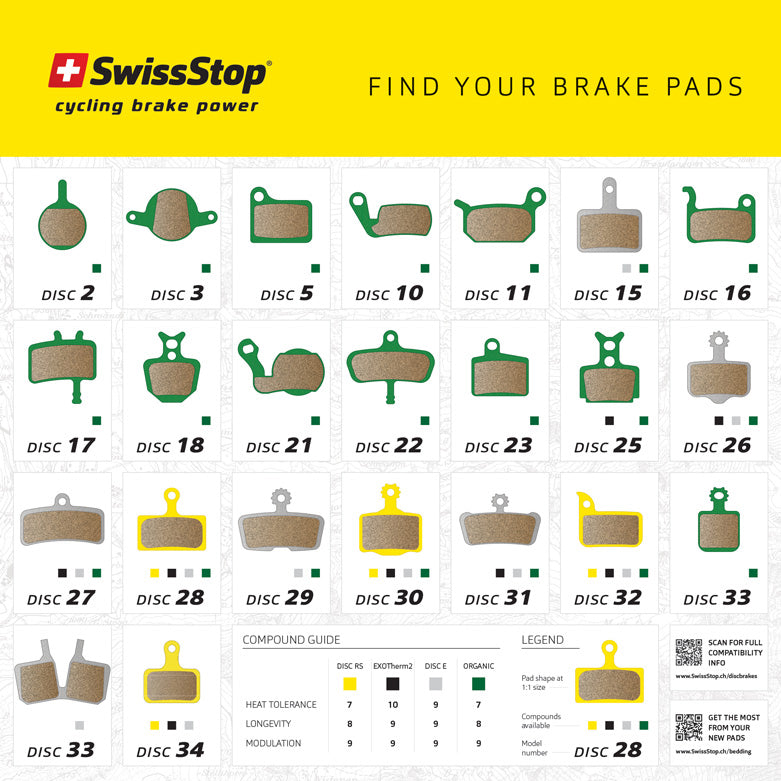 SWISSSTOP Disc Poster